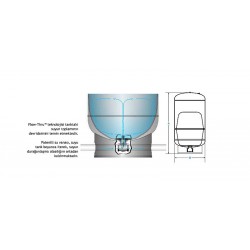 Flow-Thru™ teknolojisi tanktaki suyun toplamının devirdaimini temin etmektedir. Patentli su vanası, suyu tank boyunca iterek, suyun durağanlaşma olasılığını ortadan kaldırmaktadır. Flow-Thru™ teknolojisi tanktaki suyun toplamının devirdaimini temin etmektedir. Patentli su vanası, suyu tank boyunca iterek, suyun durağanlaşma olasılığını ortadan kaldırmaktadır.