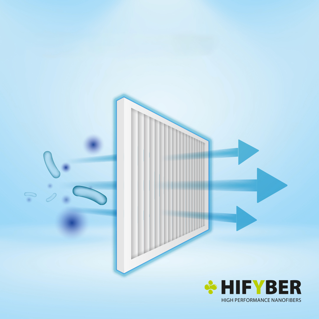 Nanofiber filtre medyası