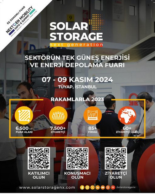  Tek Güneş Enerjisi ve Enerji Depolama Fuarı Solar+Storage NX, Kasım'da İstanbul'da!