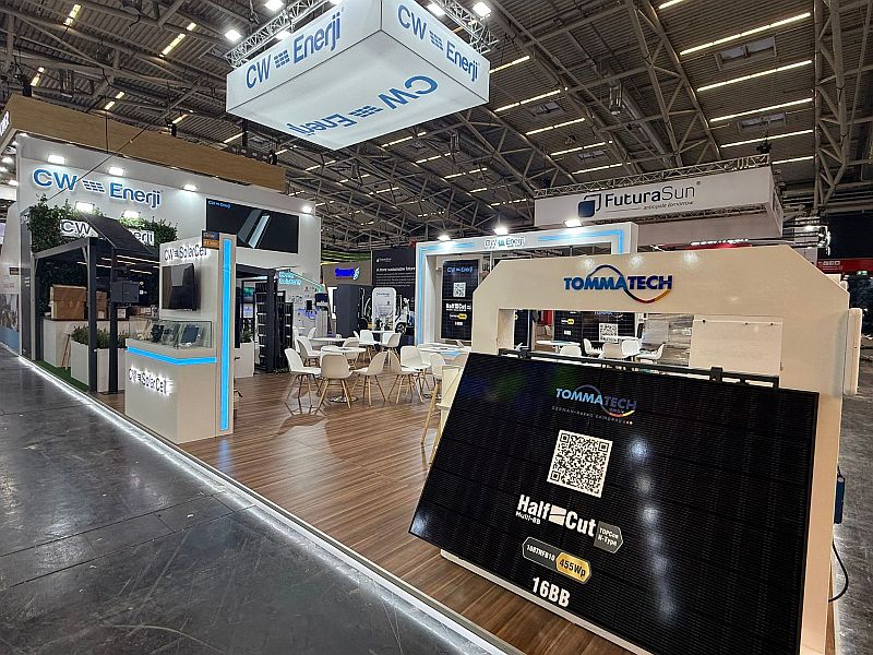 CW Enerji Intersolar Europe