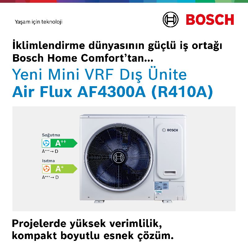 Yeni Mini VRF Dış Ünite Air Flux AF4300A