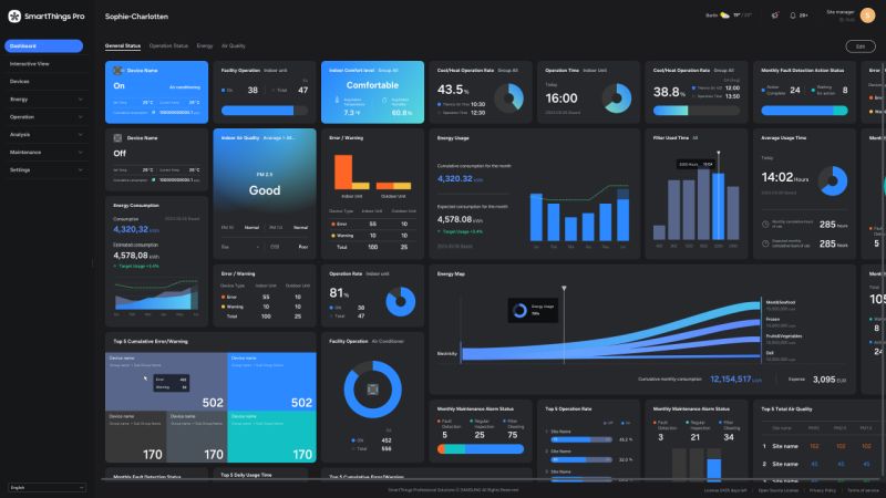Samsung SmartThings Pro ile bina yönetiminde yeni dönem başlıyor
